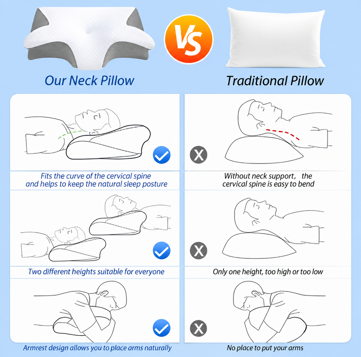 Memory Foam Cervical Pillow – Grey | Ergonomic Neck Support for Side & Back Sleepers